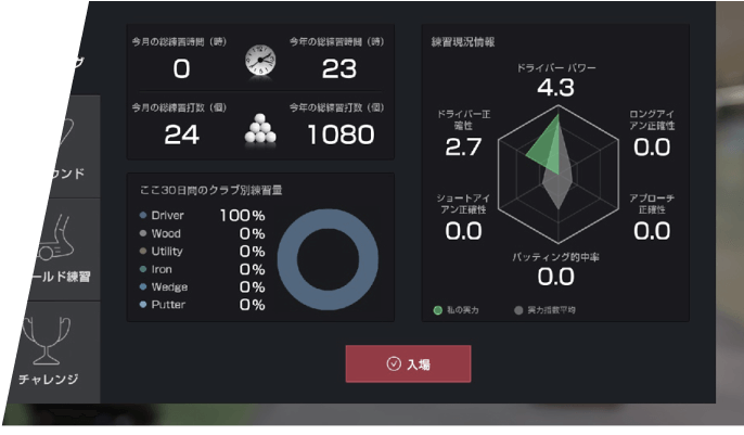 GDR Plusの特徴1